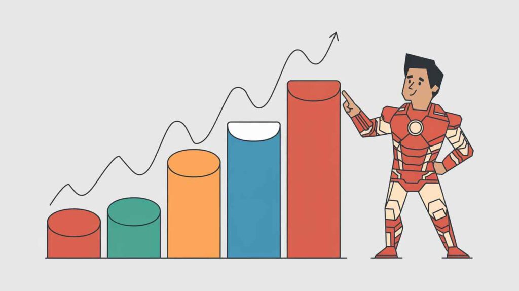 A bar graph where all the bars are doing the wave, with a small cartoon of Jeffrey Pesos in a cardboard Iron Man suit pointing at it